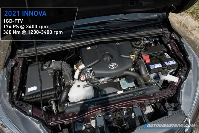 Normal Innova Temp Spec Check: Old vs. New Toyota Innova | AutoIndustriya