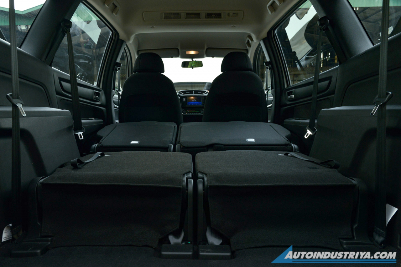 Five reasons why the 2023 Honda BR-V S should be your next all-rounder