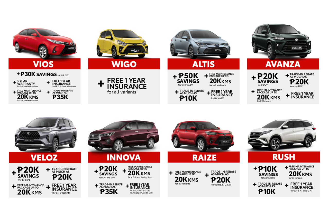 Toyota PH giving family friendly deals for March 2023