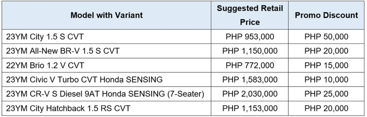 Get the coolest deals for hottest rides with Honda this April 2023
