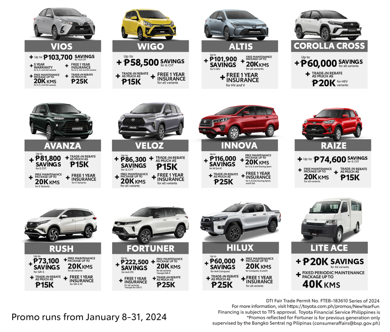 New Year, New Car: Toyota offering fun-tastic deals this January
