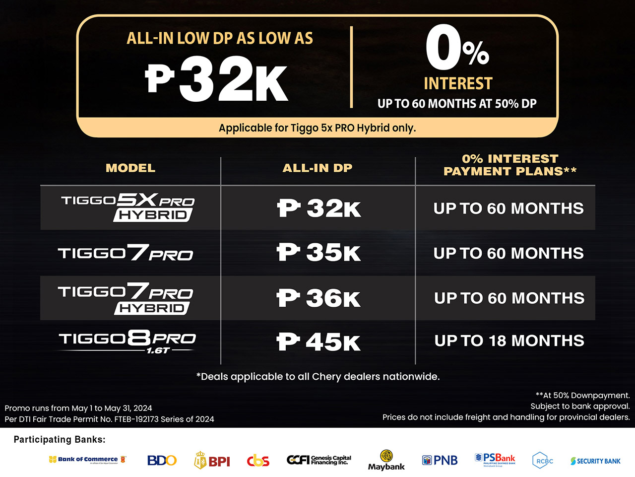 Chery Auto Ph Rolls Out Exciting Buyers’ Bonus for May 2024
