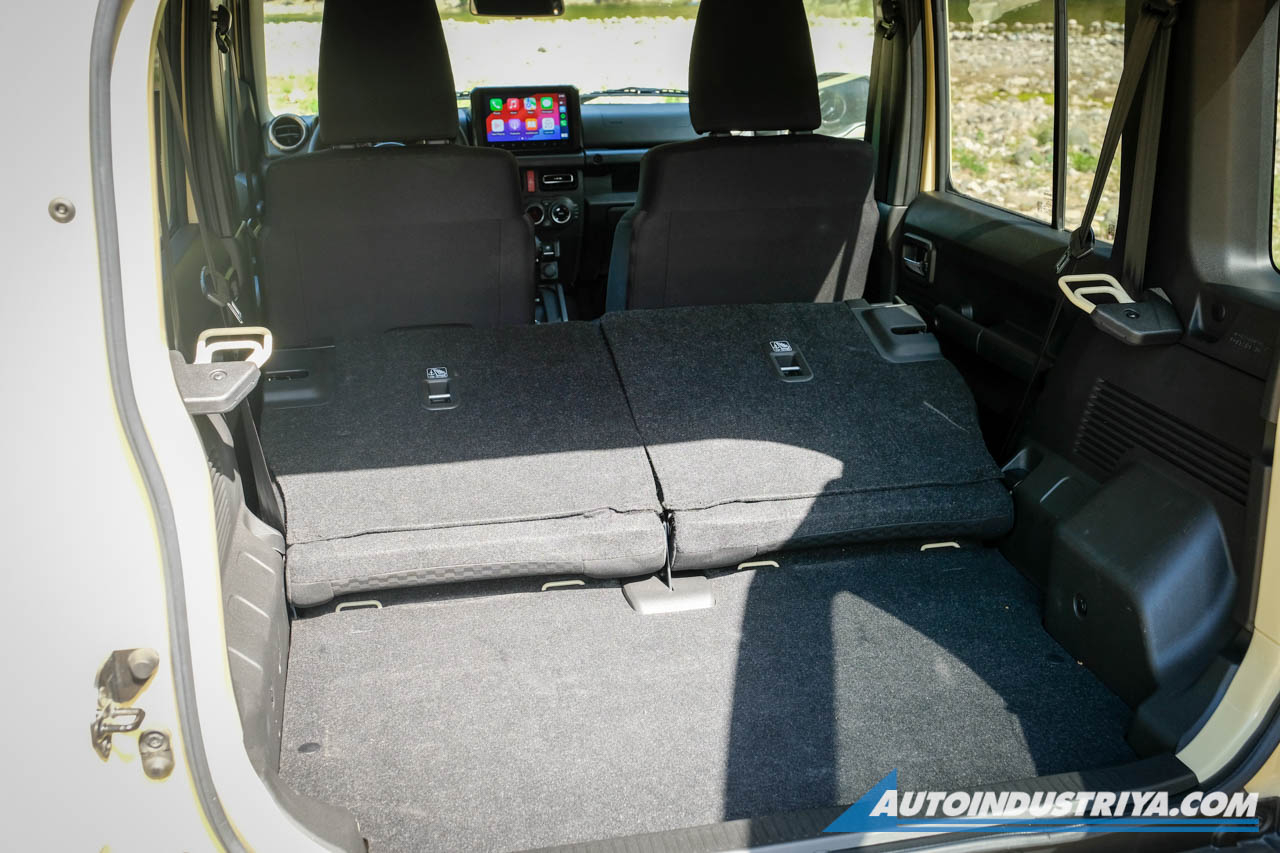 All-Weather Adventurer: Suzuki Jimny 5-Door