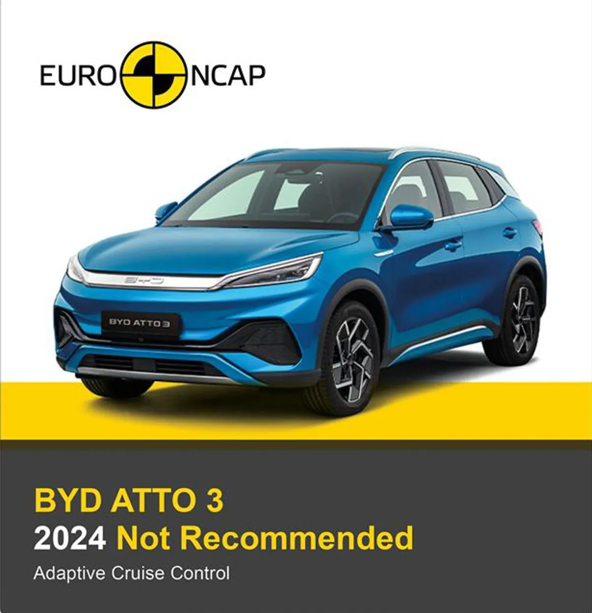 BYD Atto 3: Euro NCAP found issues with the advanced driving aids ...