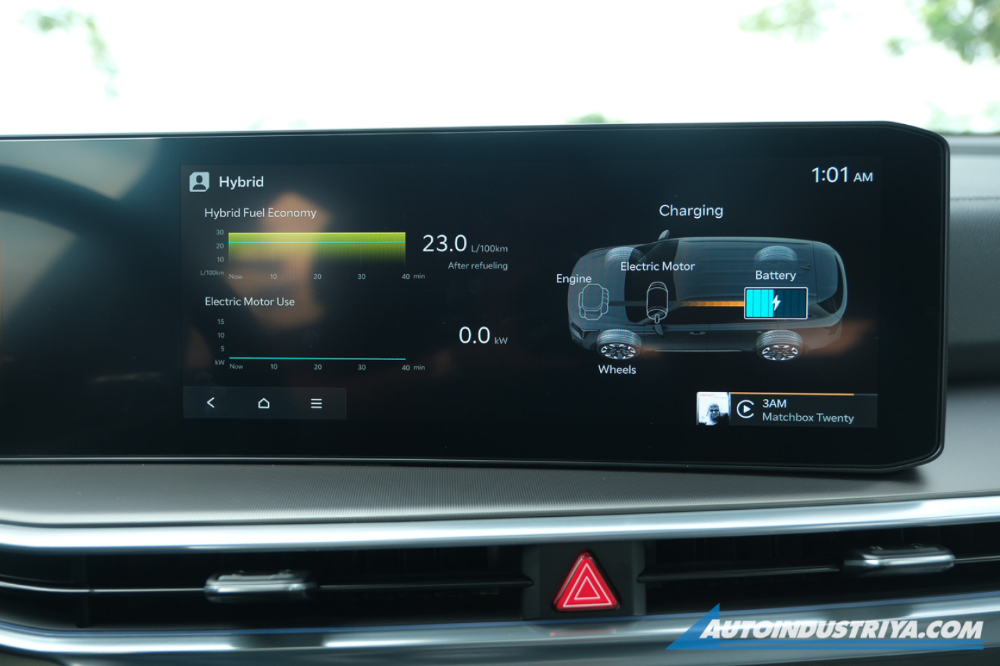 The Kia Sorento Turbo Hybrid: Family adventures elevated and electrified