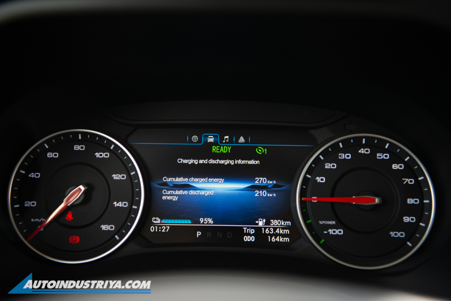 Embracing Electric Mobility: Foton Traveller Sierra EV