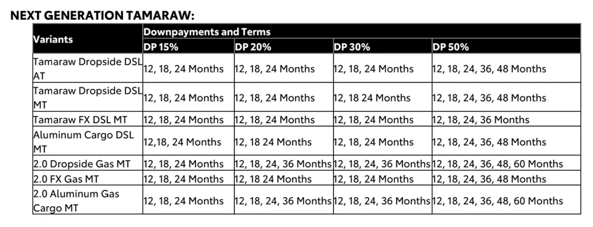 End the year in style with Toyota PH car deals for December 2025
