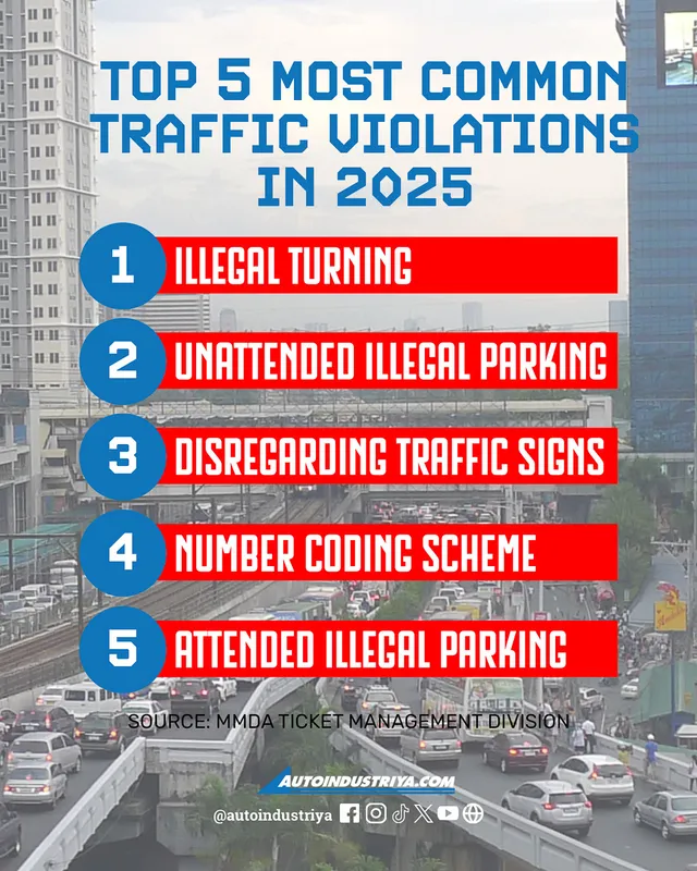 Mmda Signs MMDA names Top 5 traffic violations for 2025 | AutoIndustriya