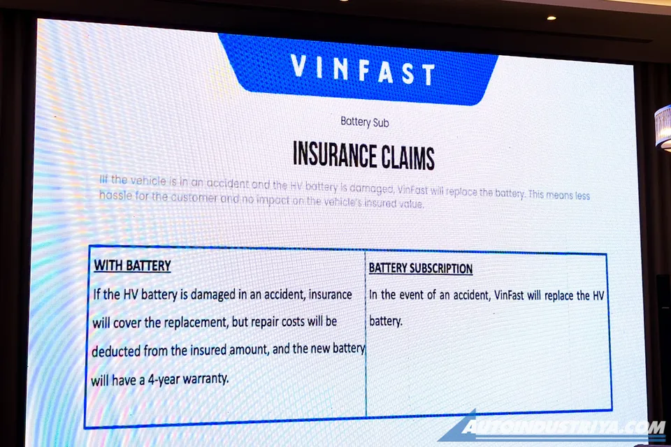 Discounts & peace of mind: VinFast PH relaunches battery subscription ...