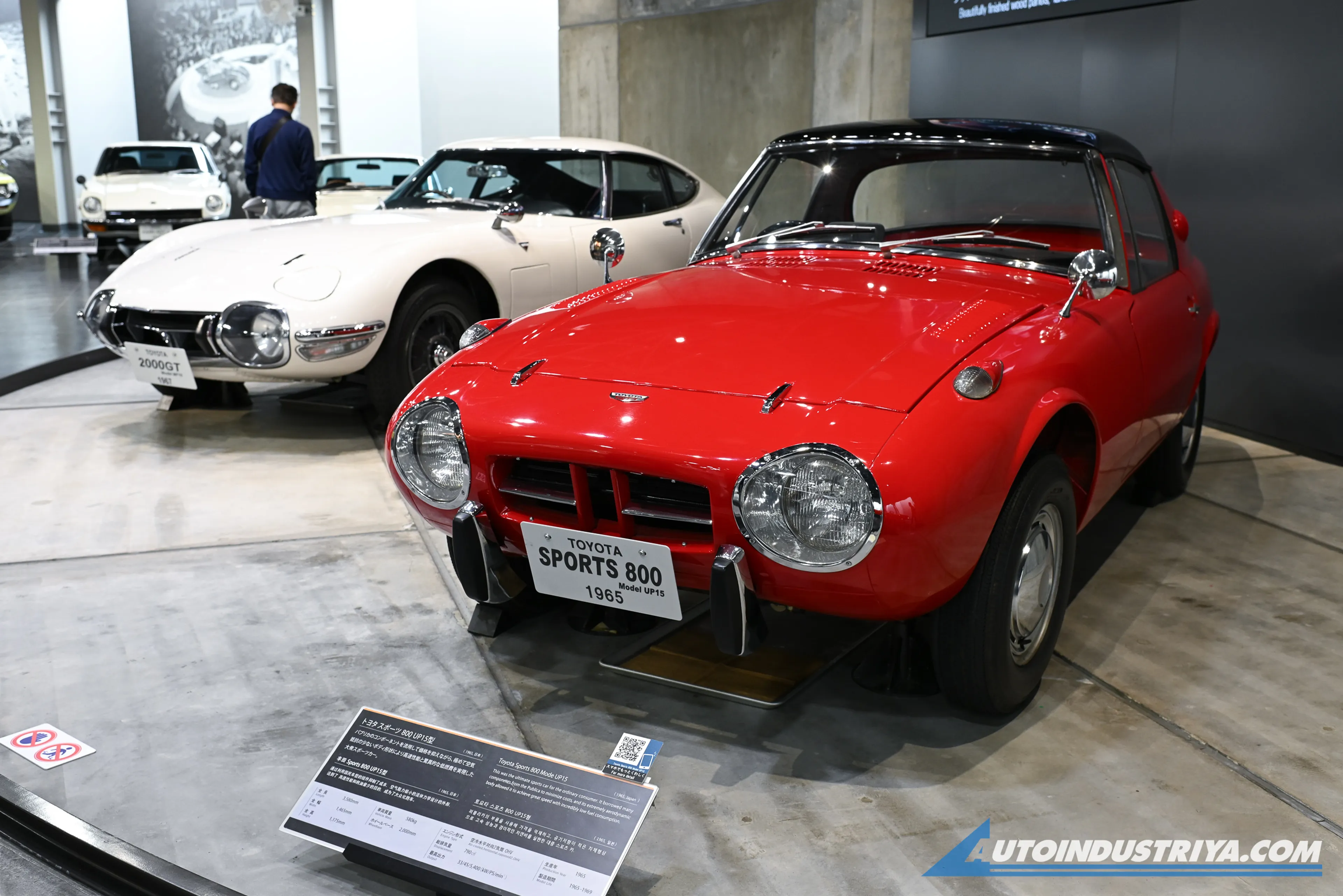 History in Metal: An Afternoon at the Toyota Automobile Museum