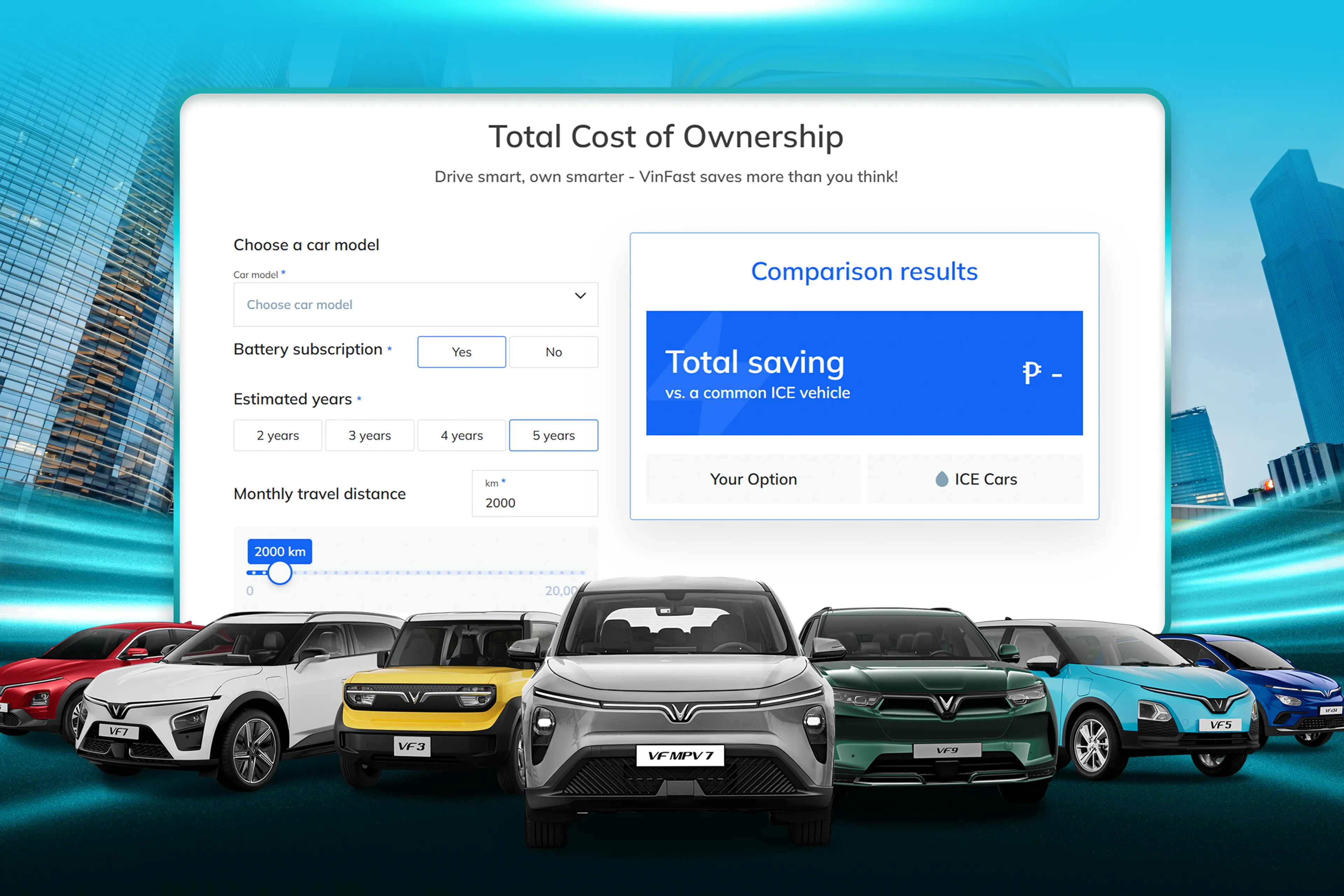 EV savings? VinFast’s Total Cost of Ownership calculator does the math