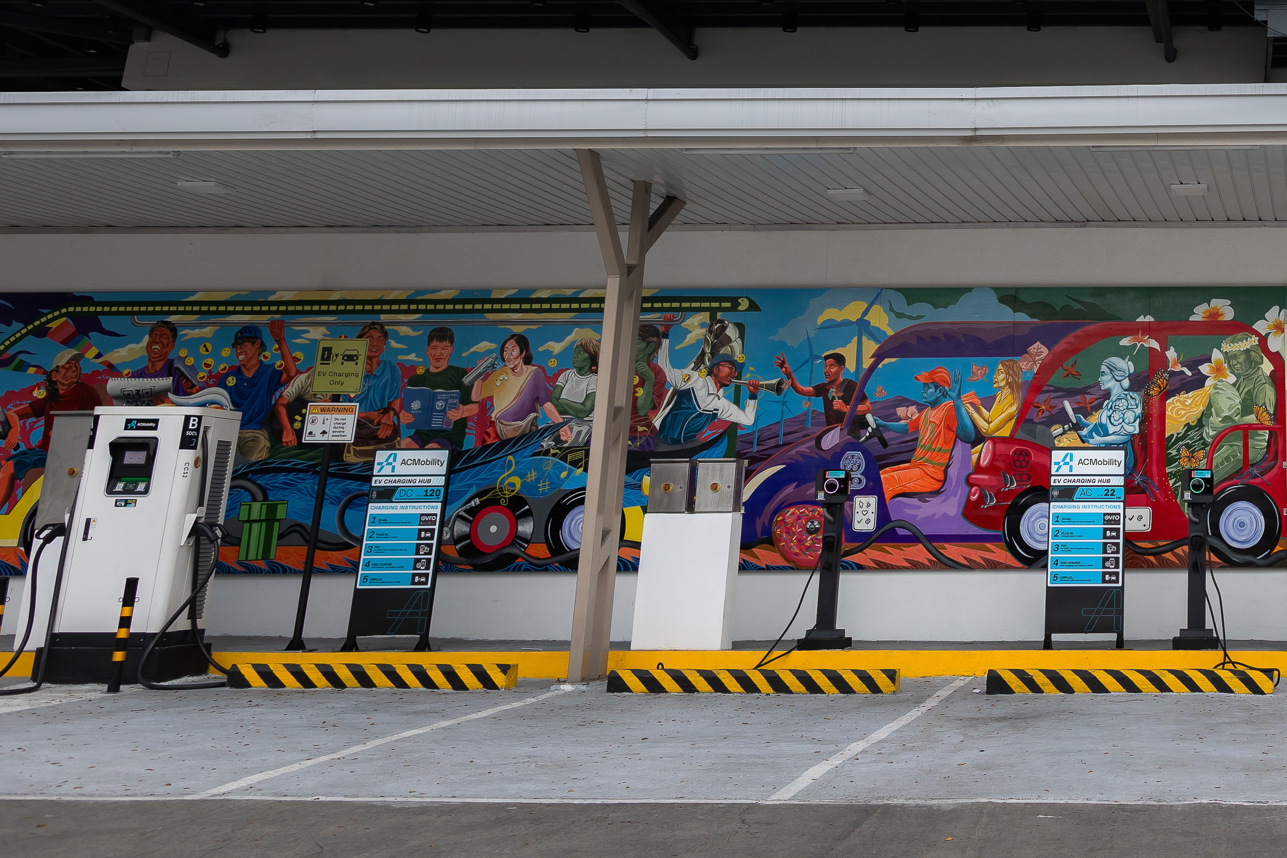 ACMobility captures 45% of EV charging network share in first half of 2026