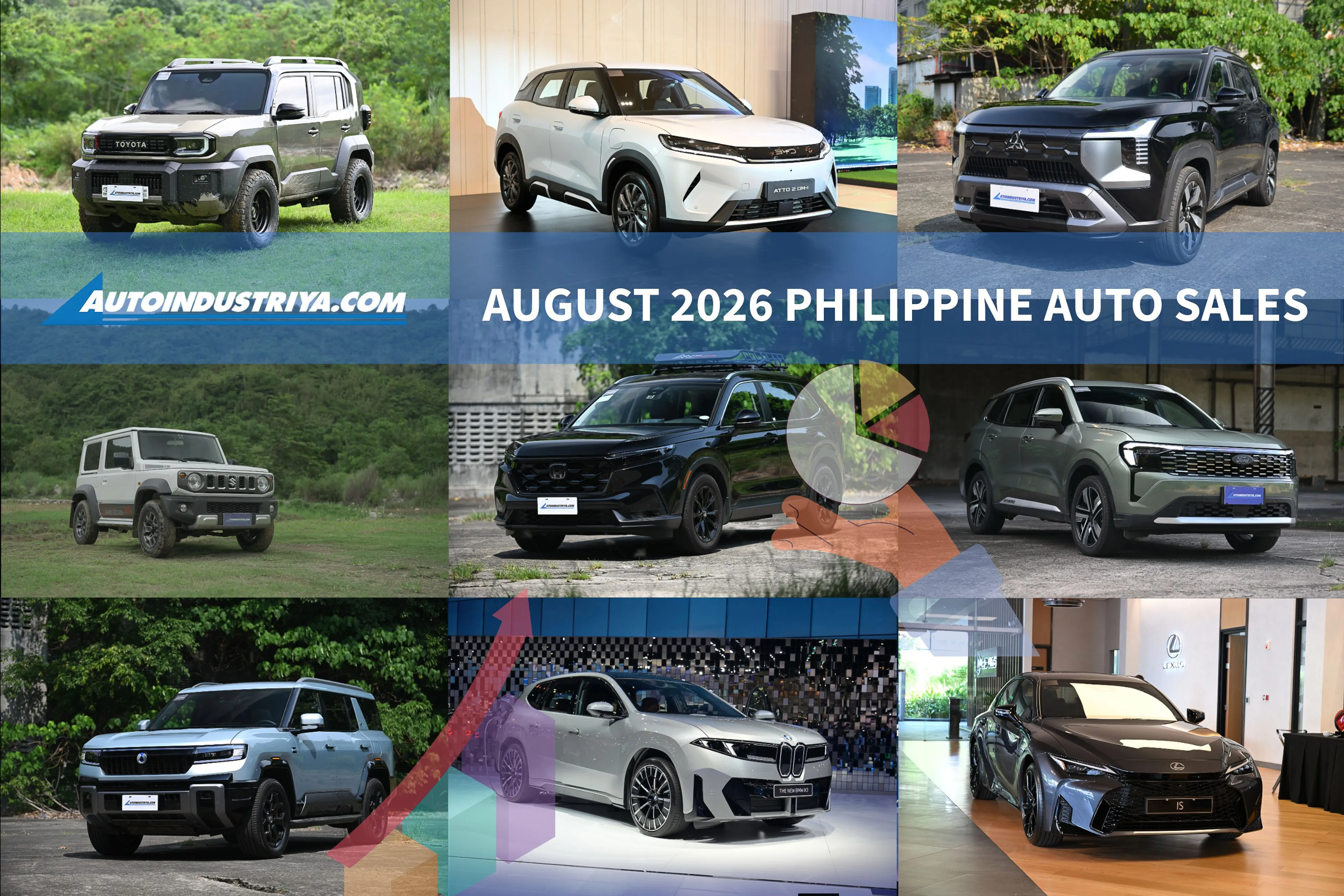 Philippine Auto Industry sold 34,426 vehicles in August 2026