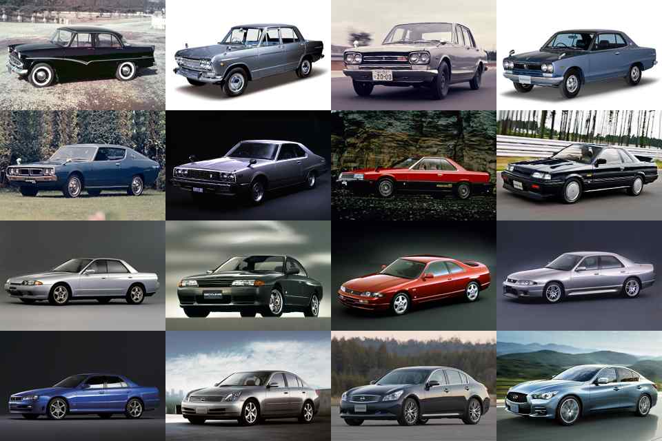 Beyond Godzilla: 60 years of the Nissan Skyline