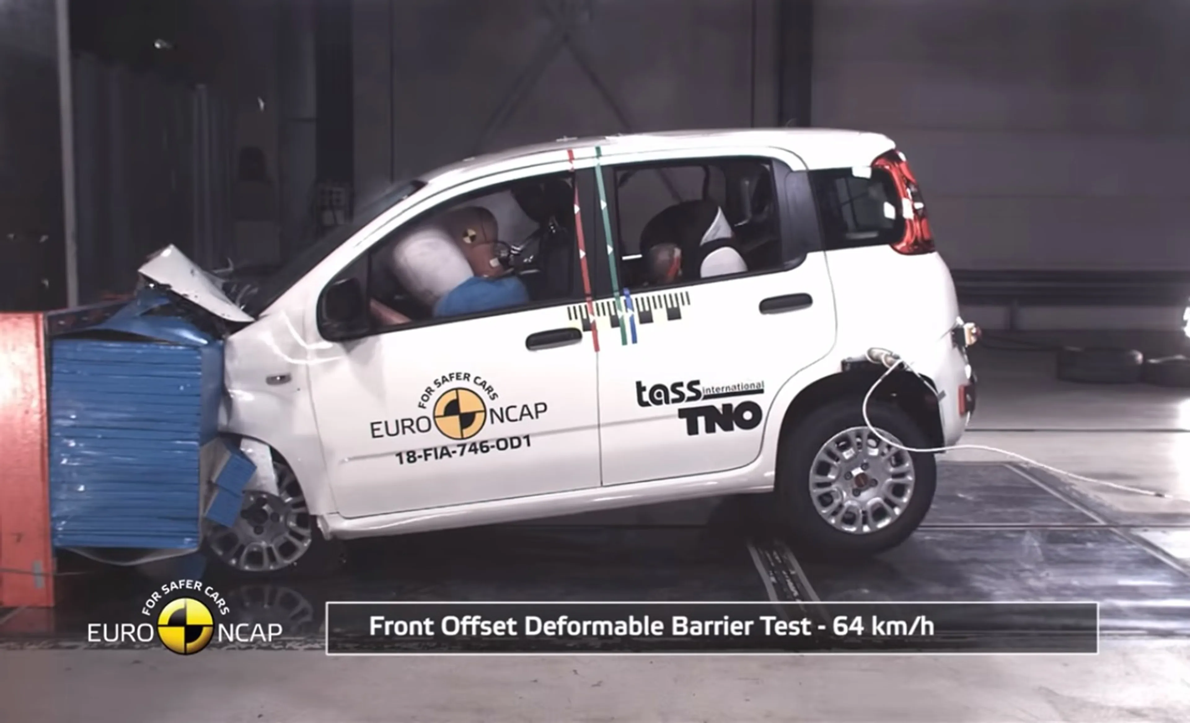 Fiat Panda disappoints Euro NCAP crash test with zero stars