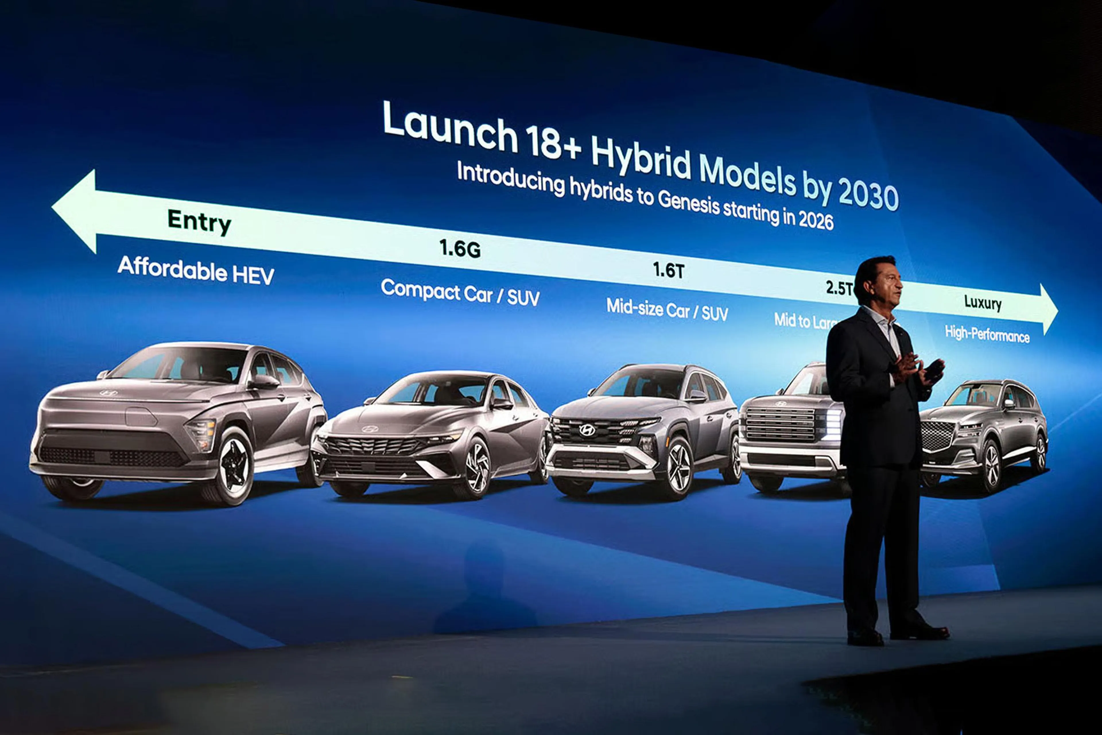 Hyundai to launch midsize pickup, hybrids, and range-extended EVs by 2030