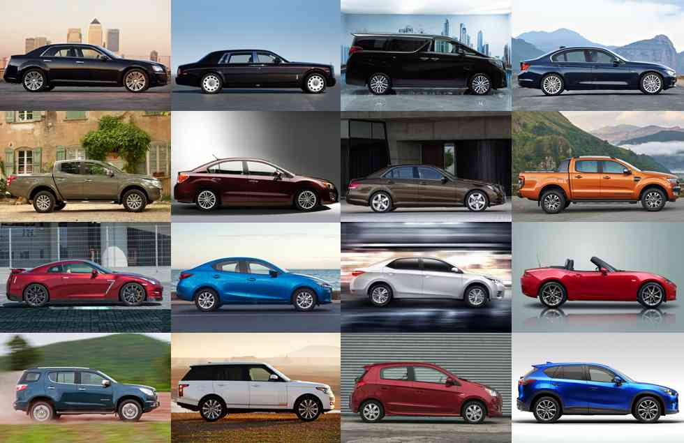 Car Classes Simplified: The Euro-standard Car Segments